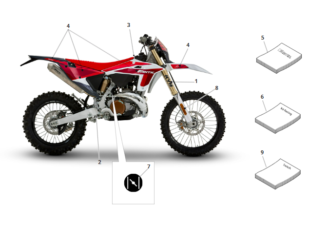 Stickers - manuels utilisateur_XE 300 i.e. MY24.png